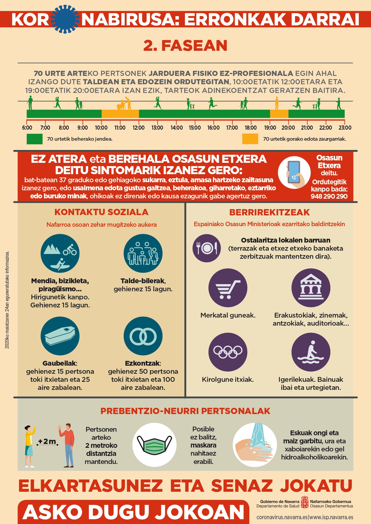Instrucciones del GN para la Fase 2